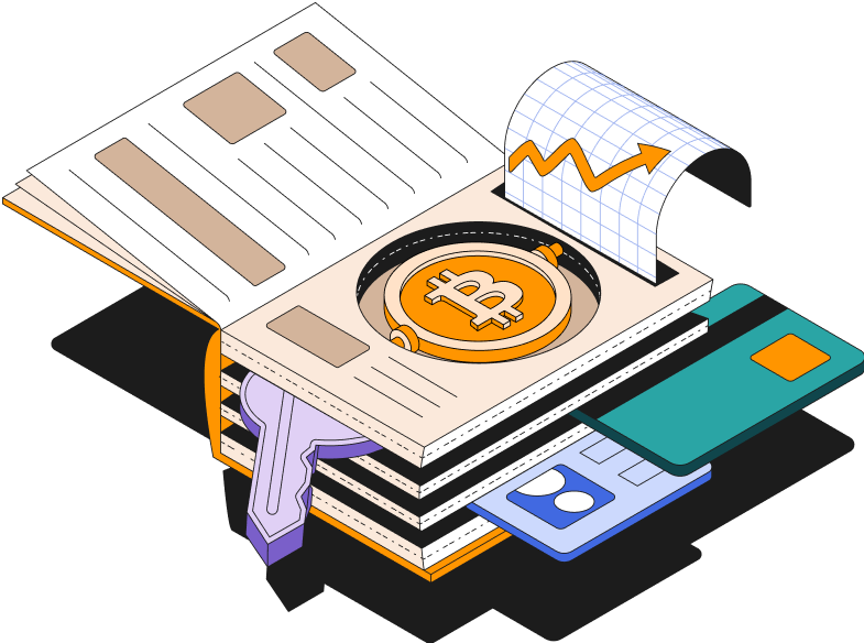 Limit Orders Illustration